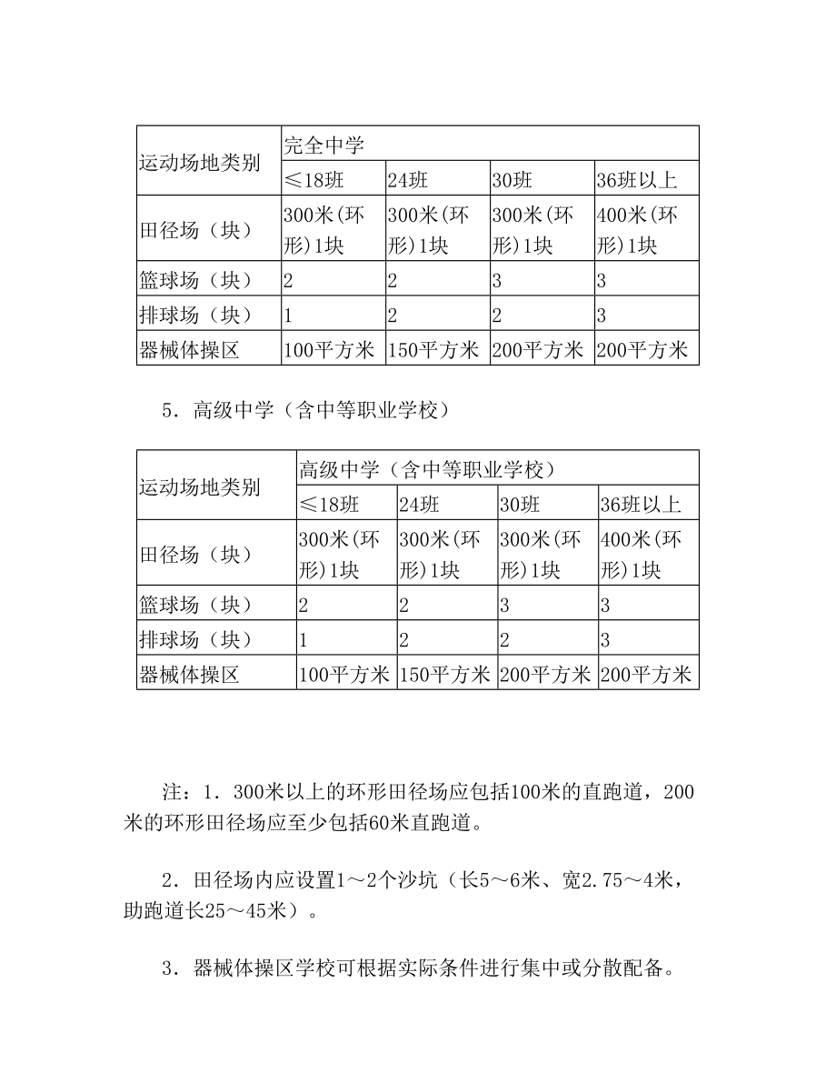 国家学校体育卫生条件试行基本标准