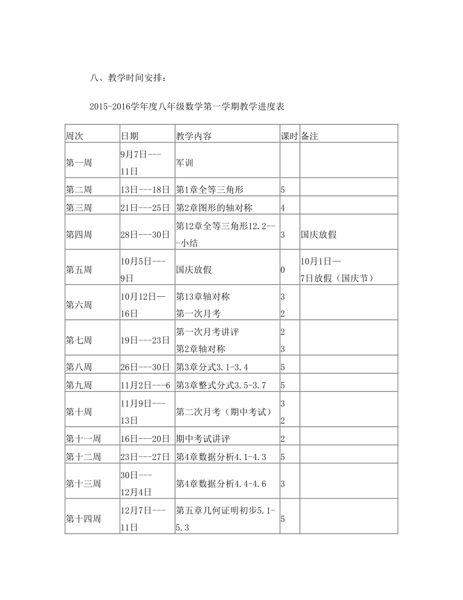 青岛版八年级数学上册教学计划