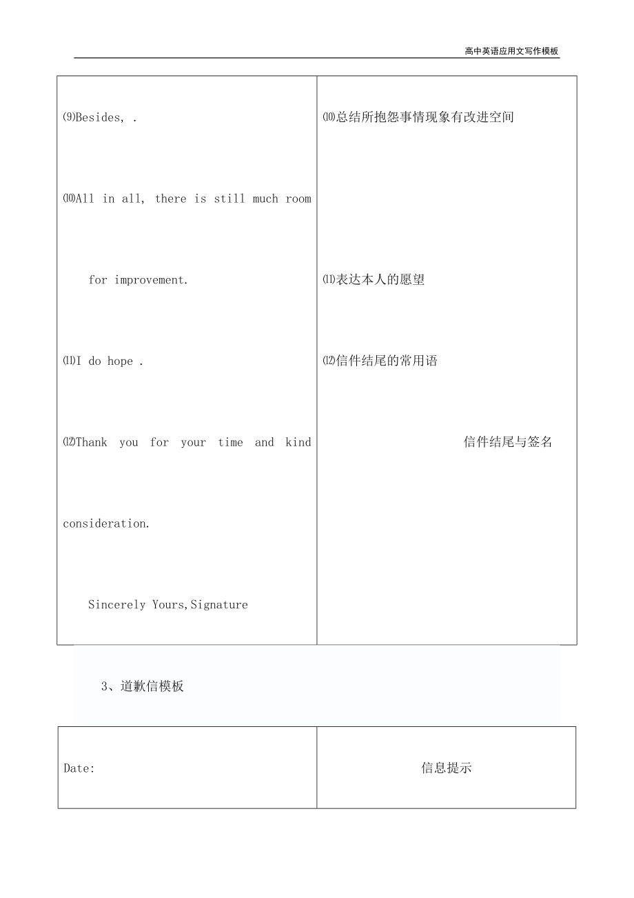 高中英语应用文写作模板