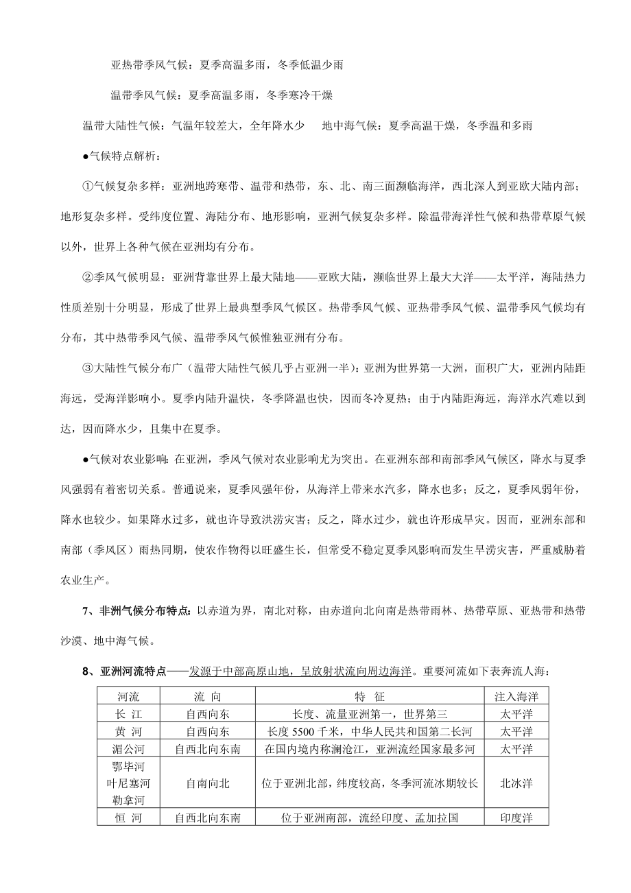 度人教版七年级地理下册知识点归纳最新版