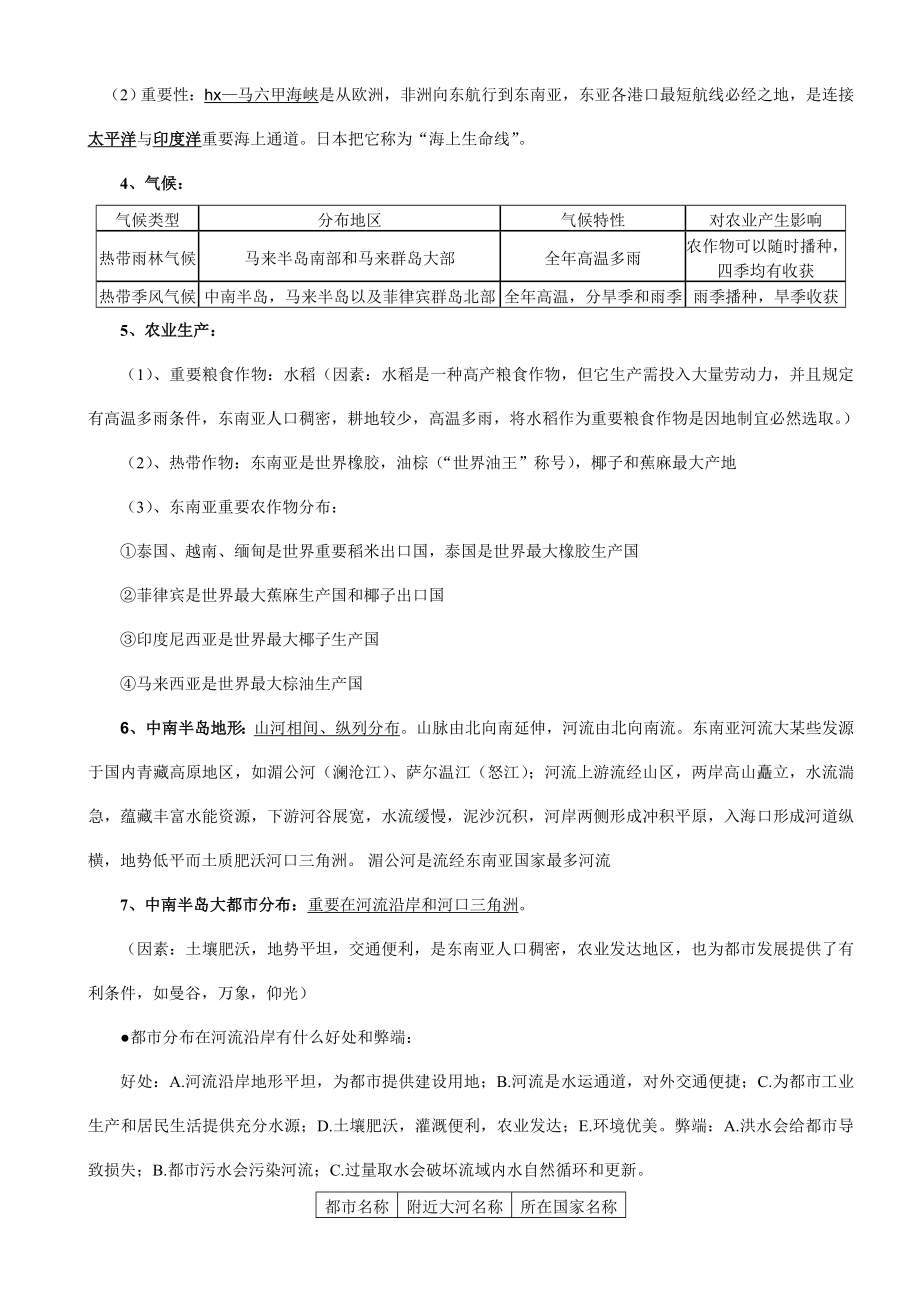 度人教版七年级地理下册知识点归纳最新版