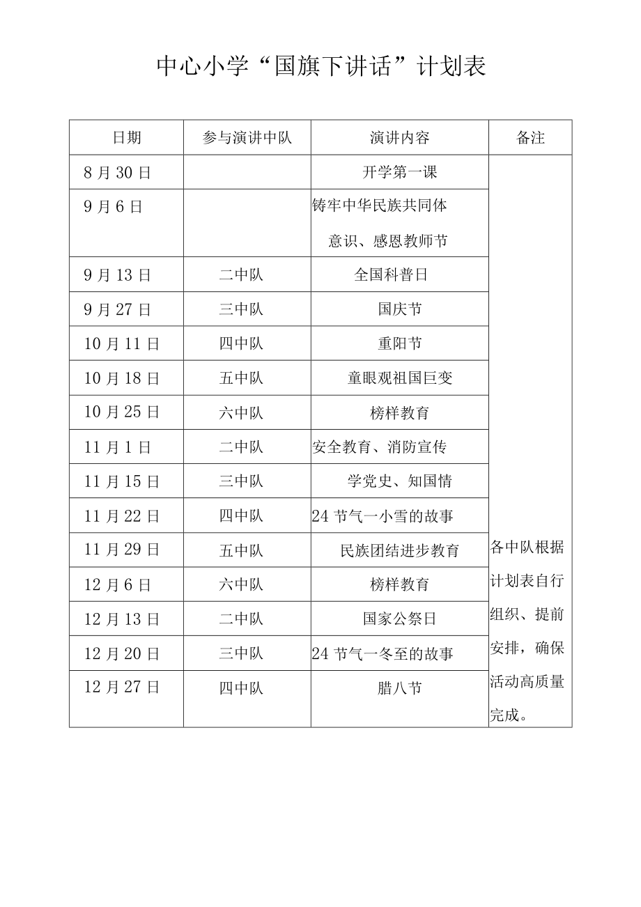 秋XX中心小学“国旗下讲话”实施方案及计划表