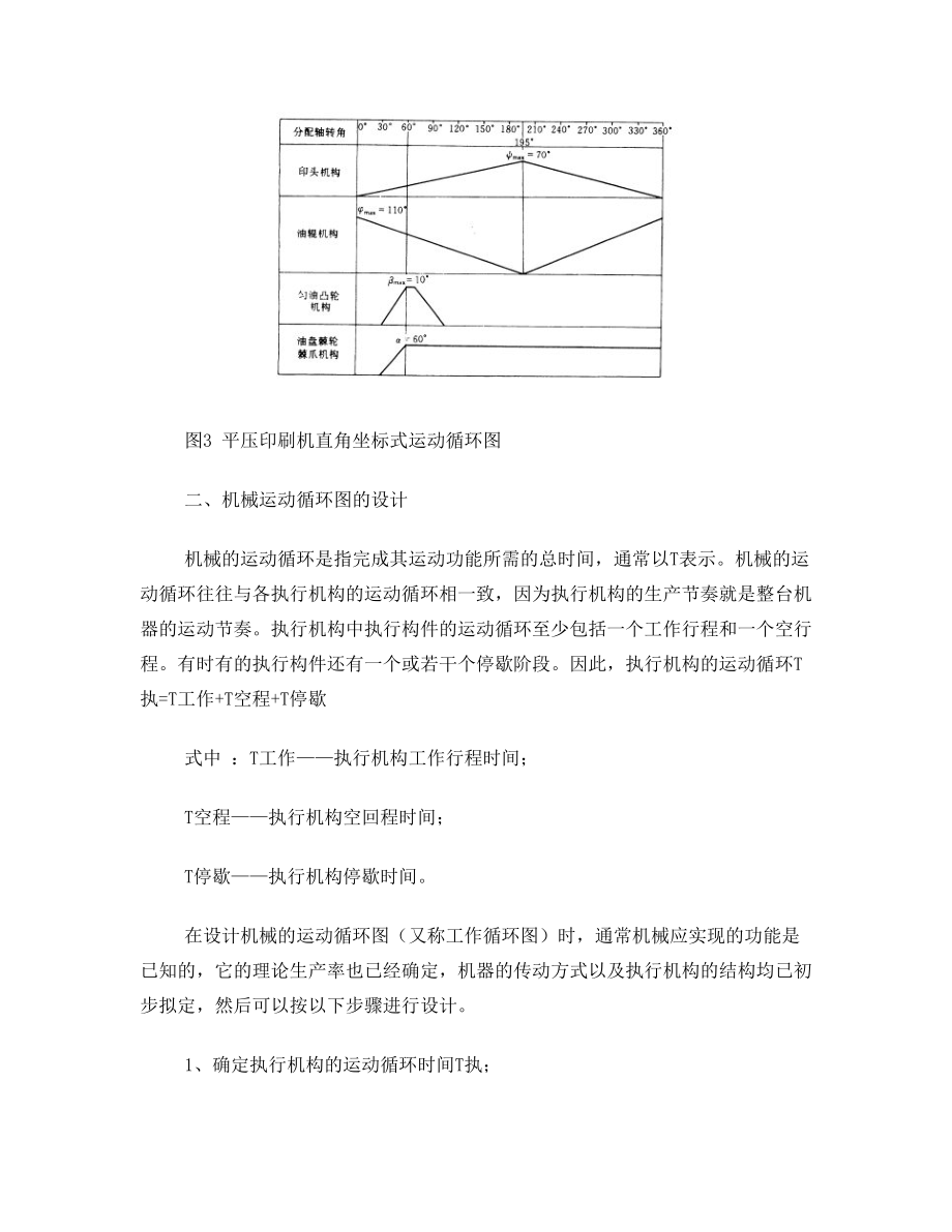 课程设计(四工位专用机床的运动方案设计)