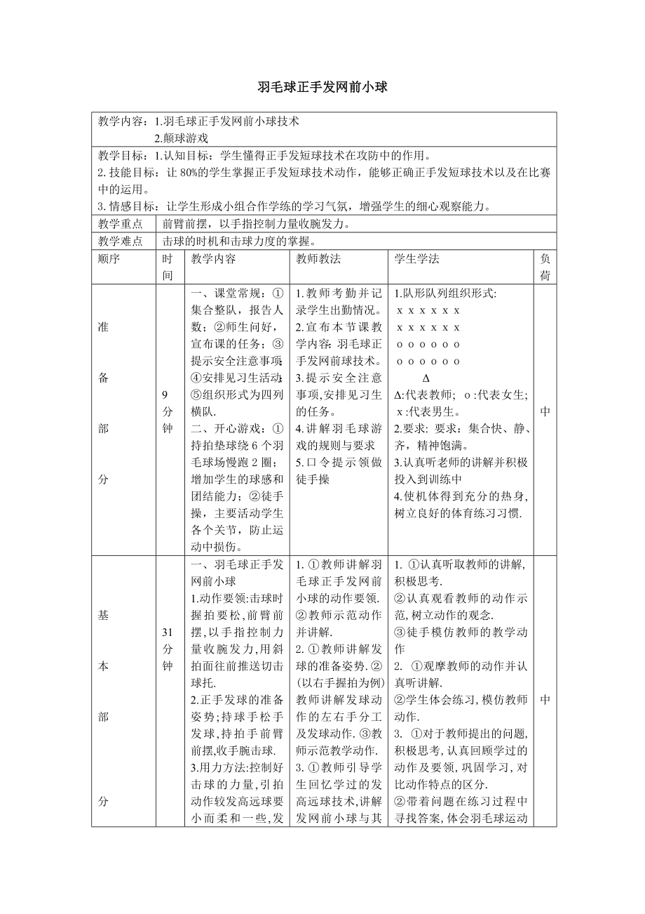 羽毛球正手发网前小球教案