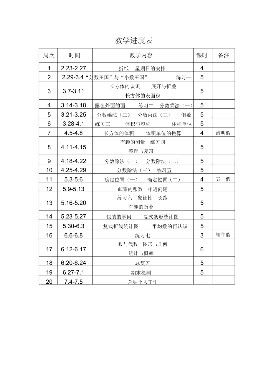 北师大版小学五年下册数学教学计划(含进度表)