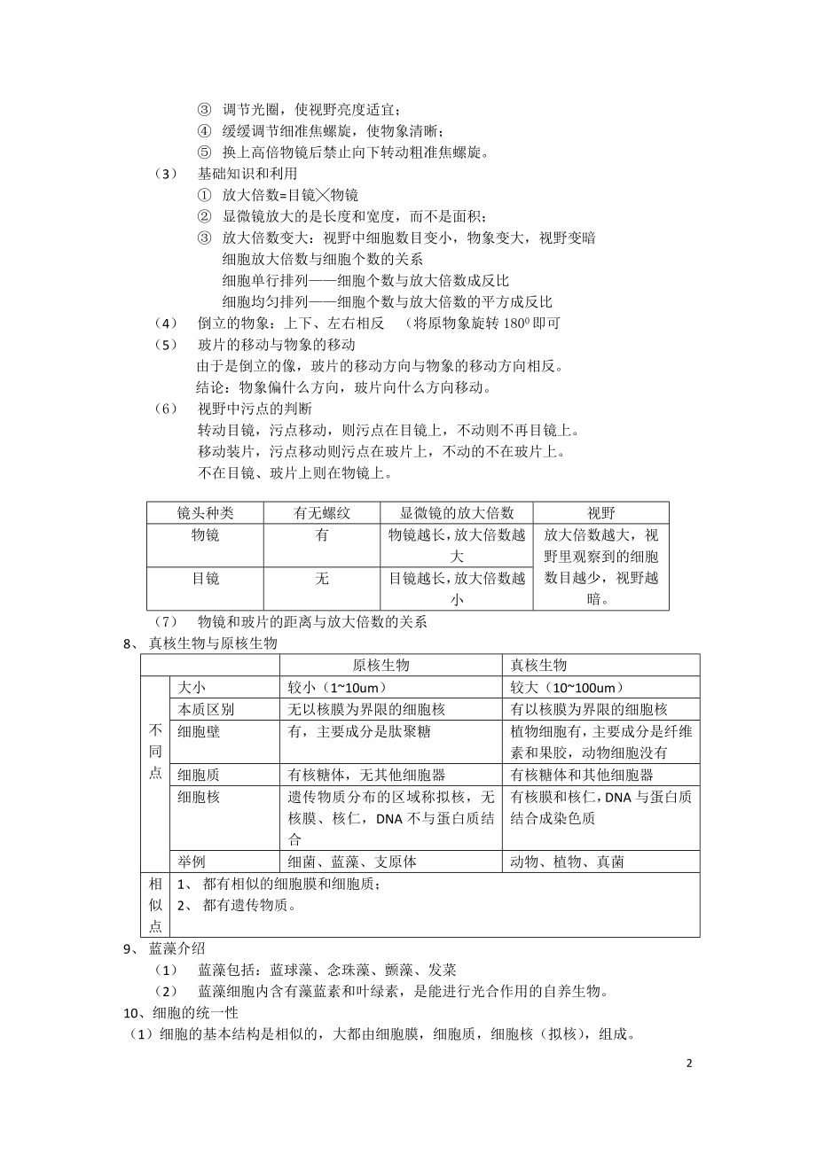 高中生物必修一全套笔记