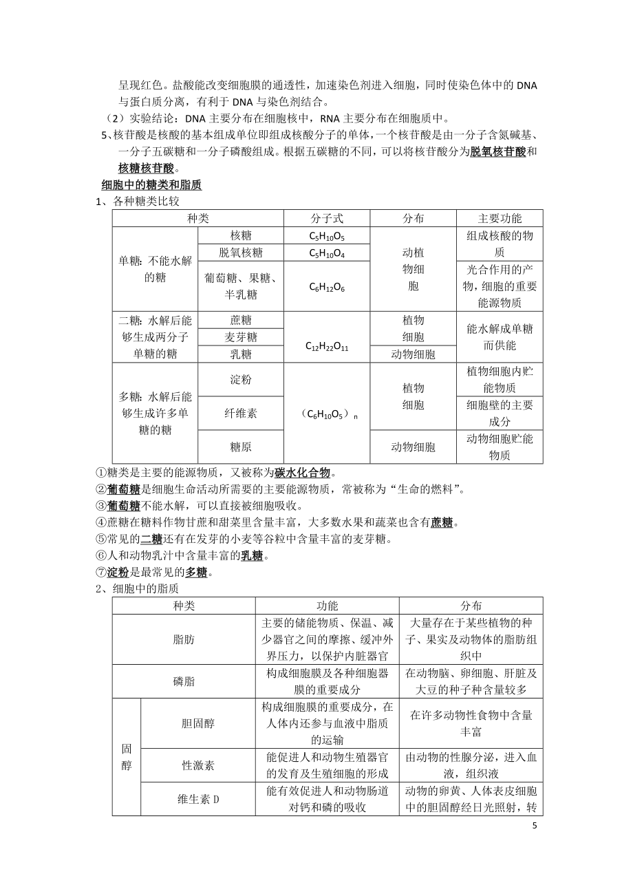 高中生物必修一全套笔记