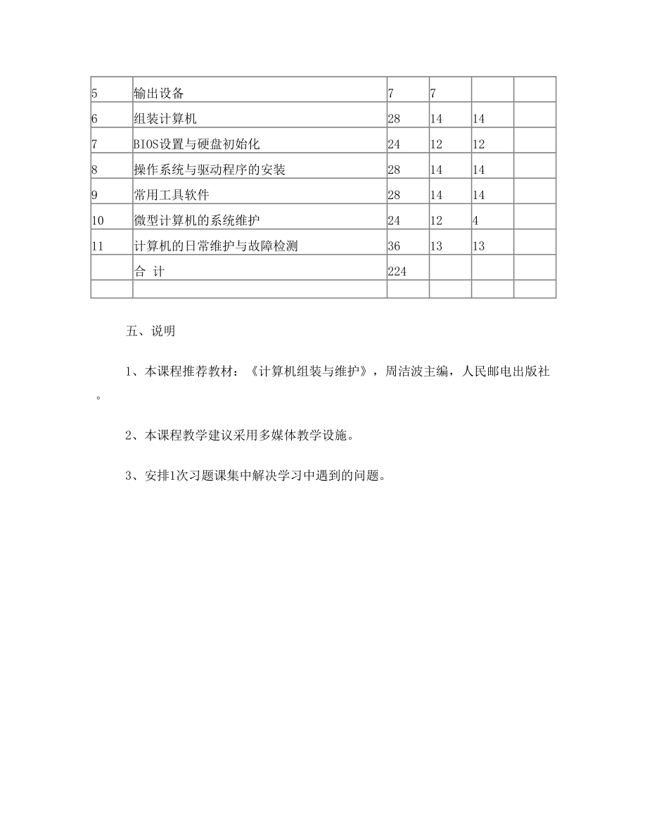 计算机06级《计算机维修与维护》教学大纲