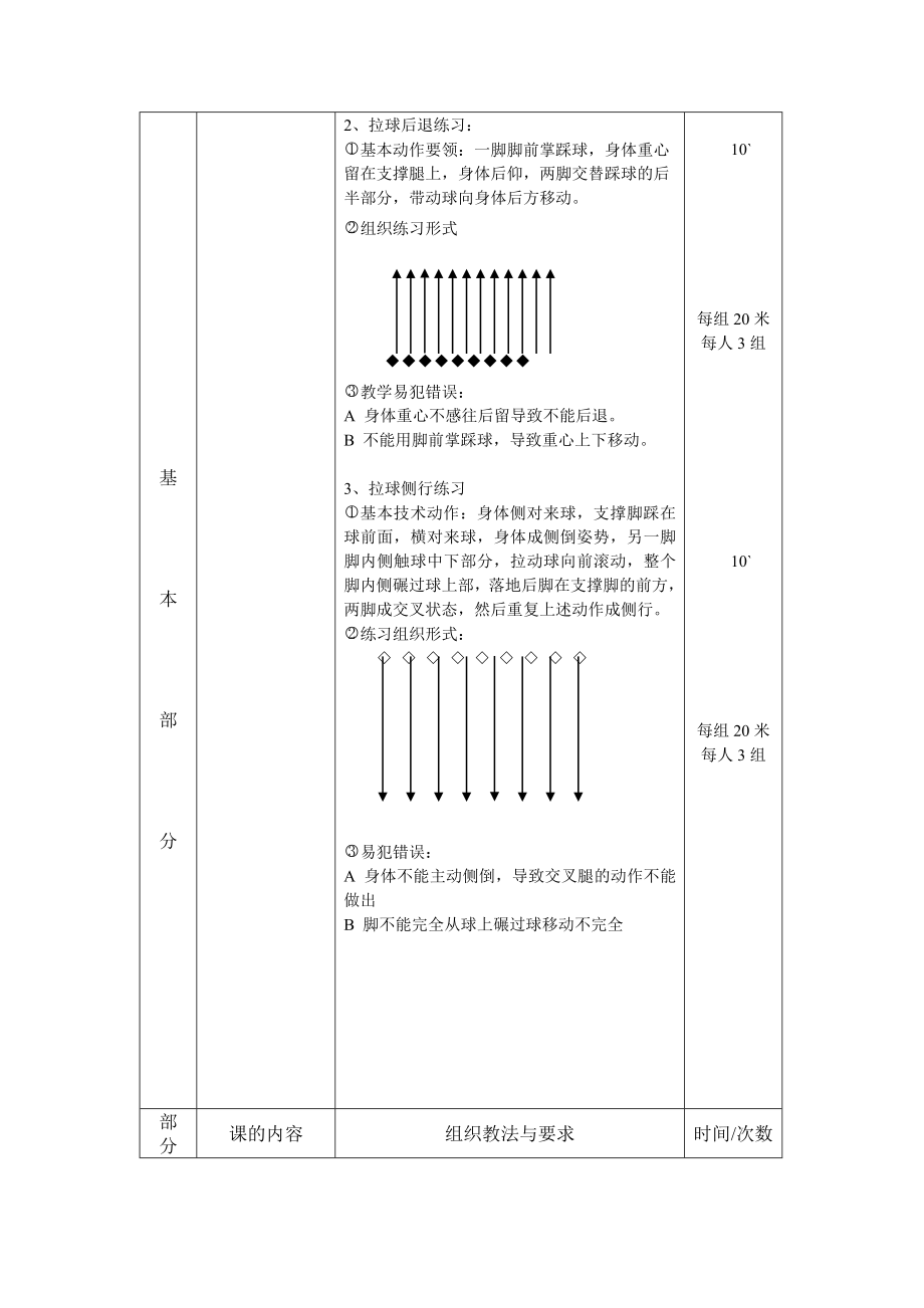 高中足球教案15篇