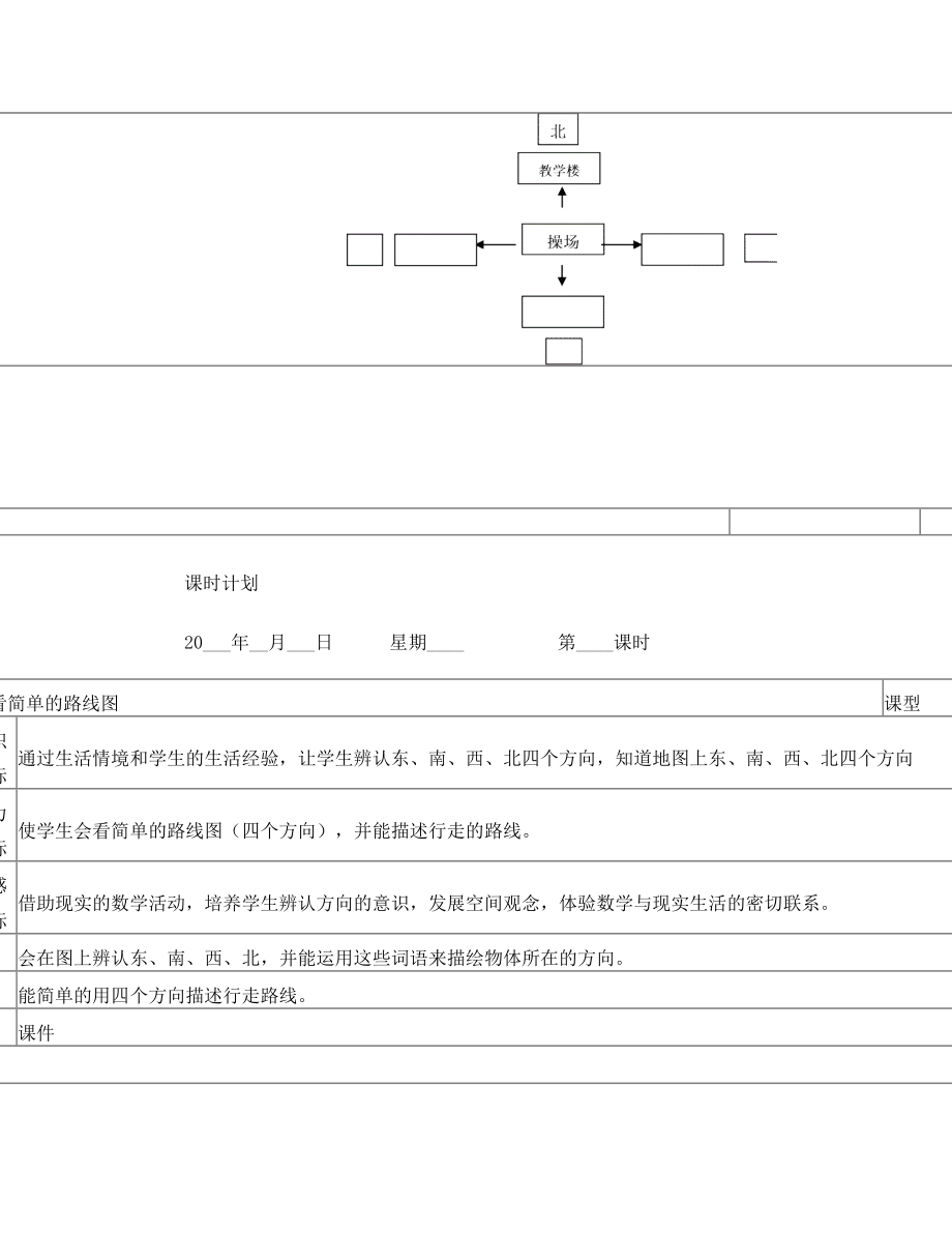 认识东南西北表格教案