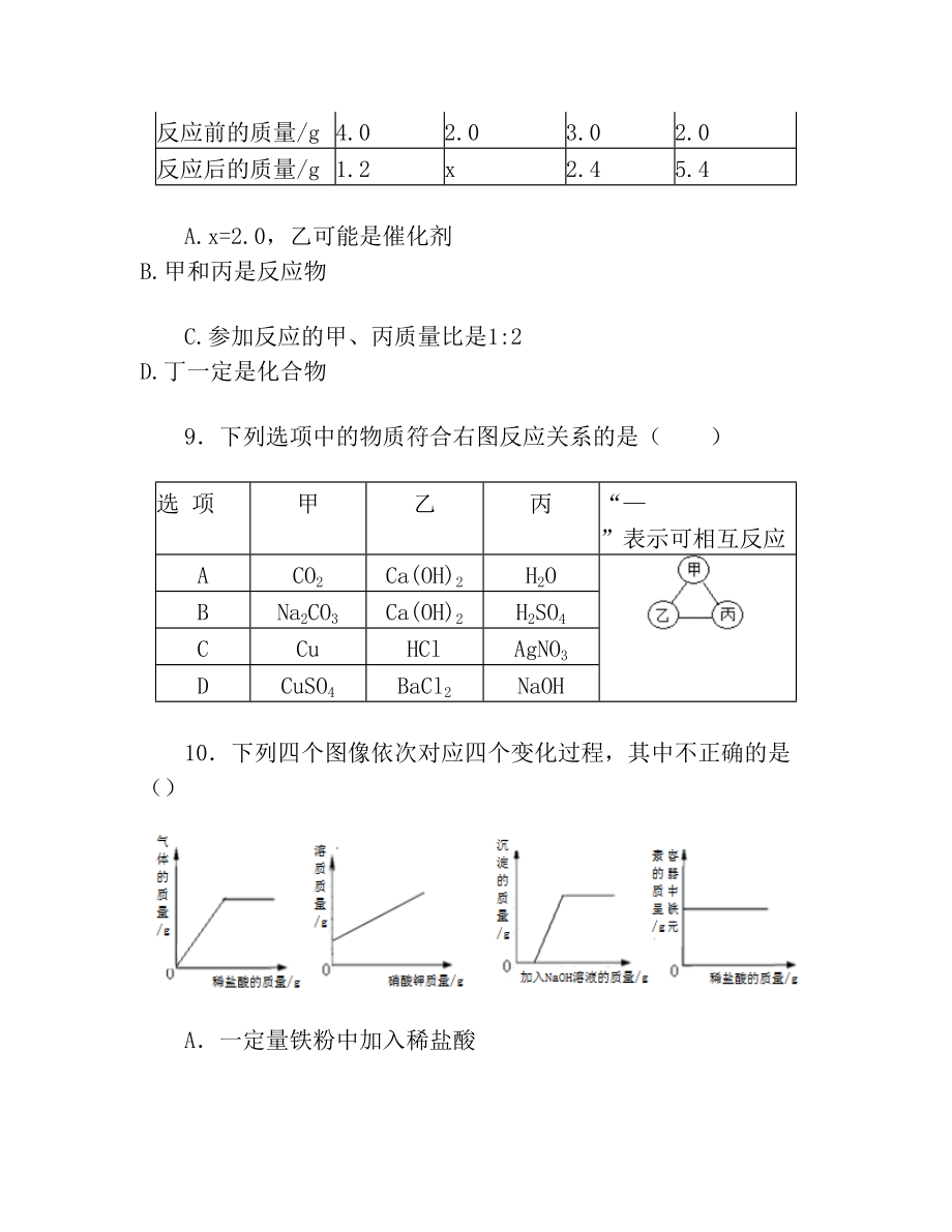 -福建省厦门市中考化学毕业班质量检测及答案详解一