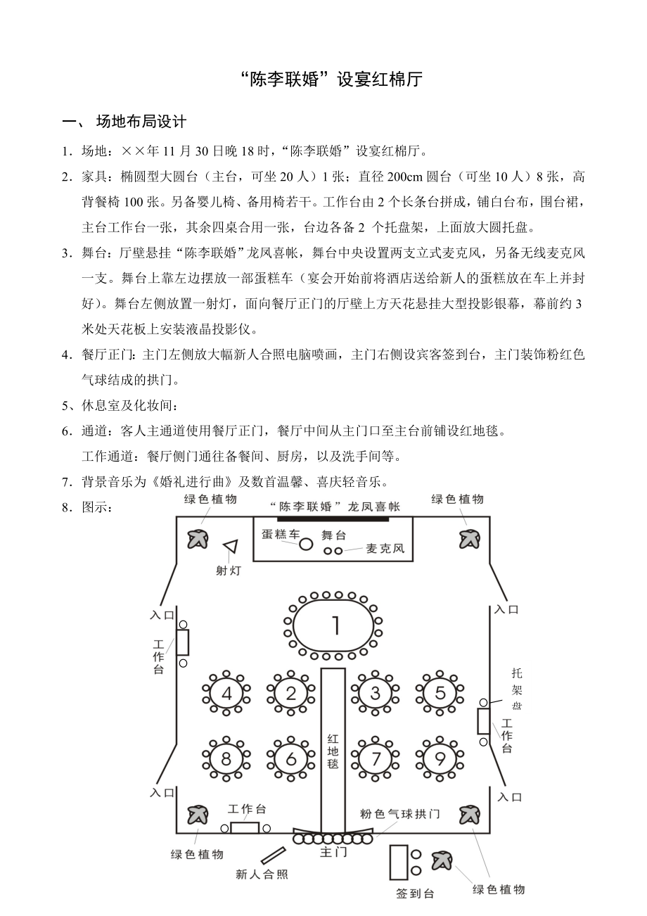 餐厅服务员技师考试题目