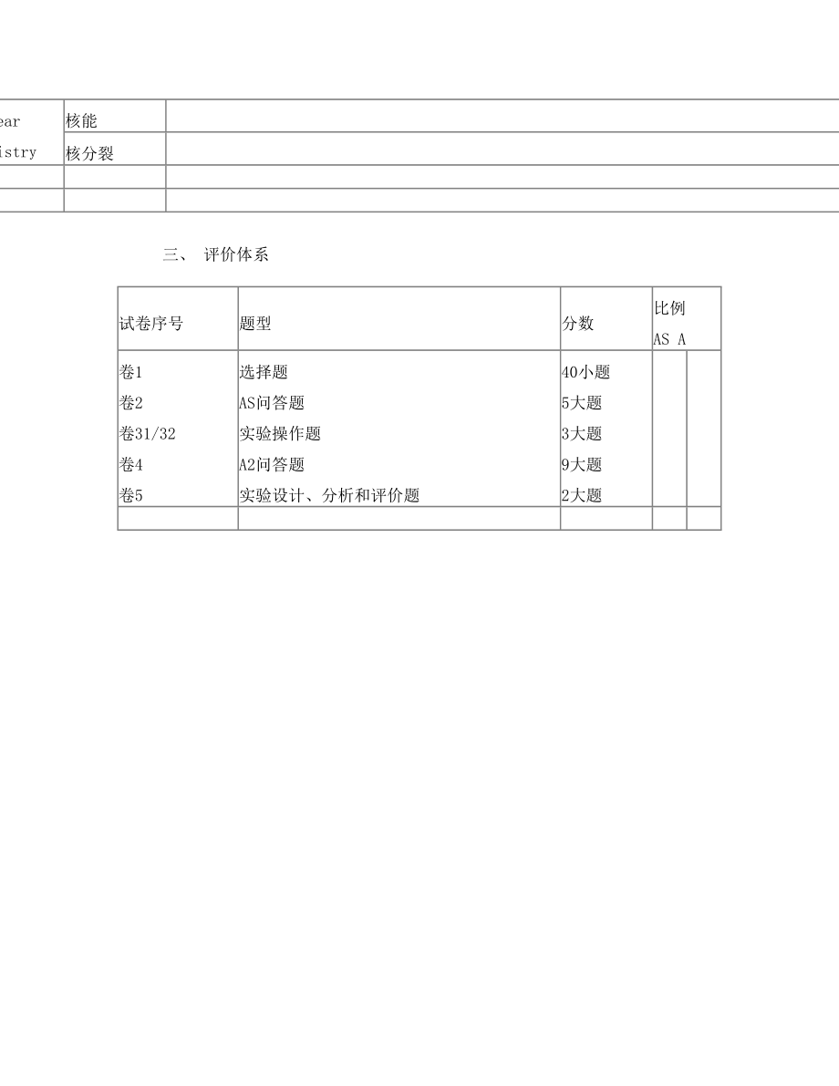 题研究英国高考化学试题研究