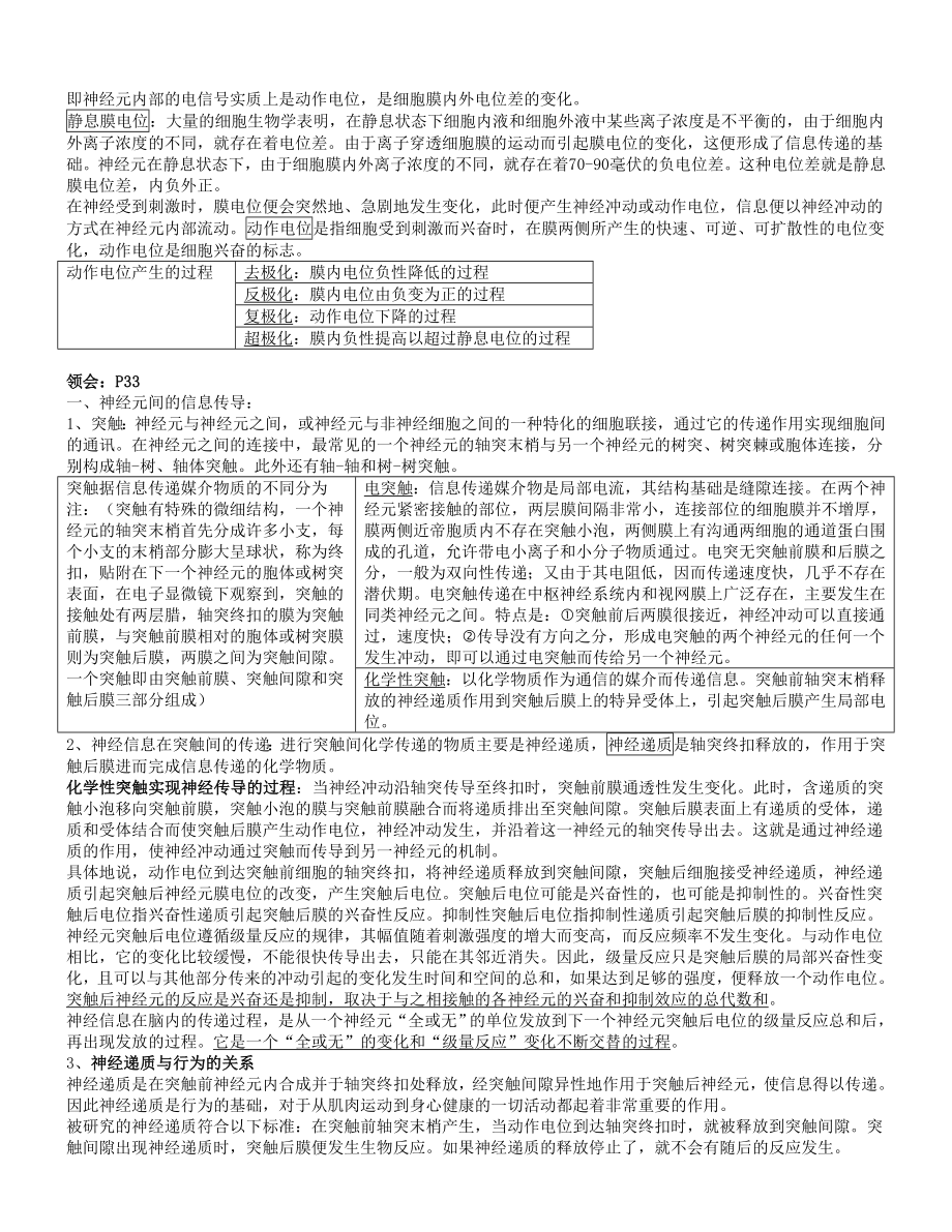 05621心理的生物学基础-自考笔记0929