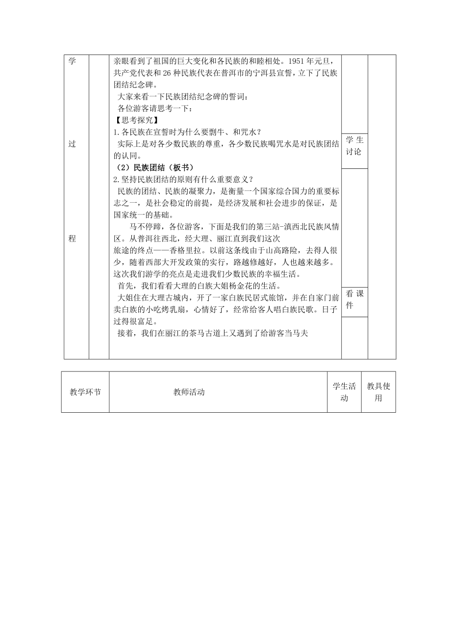 高中政治 3.7.1处理民族关系的原则教案3 新人教版必修2