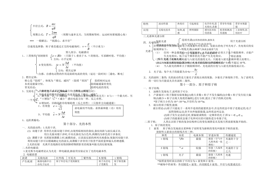 高三物理知识点总结