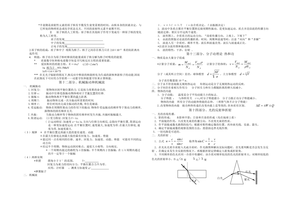 高三物理知识点总结