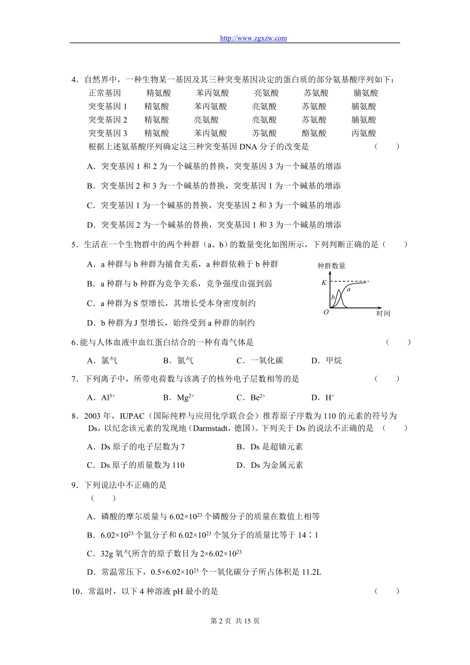 2004年高考理综试题(全国卷1)