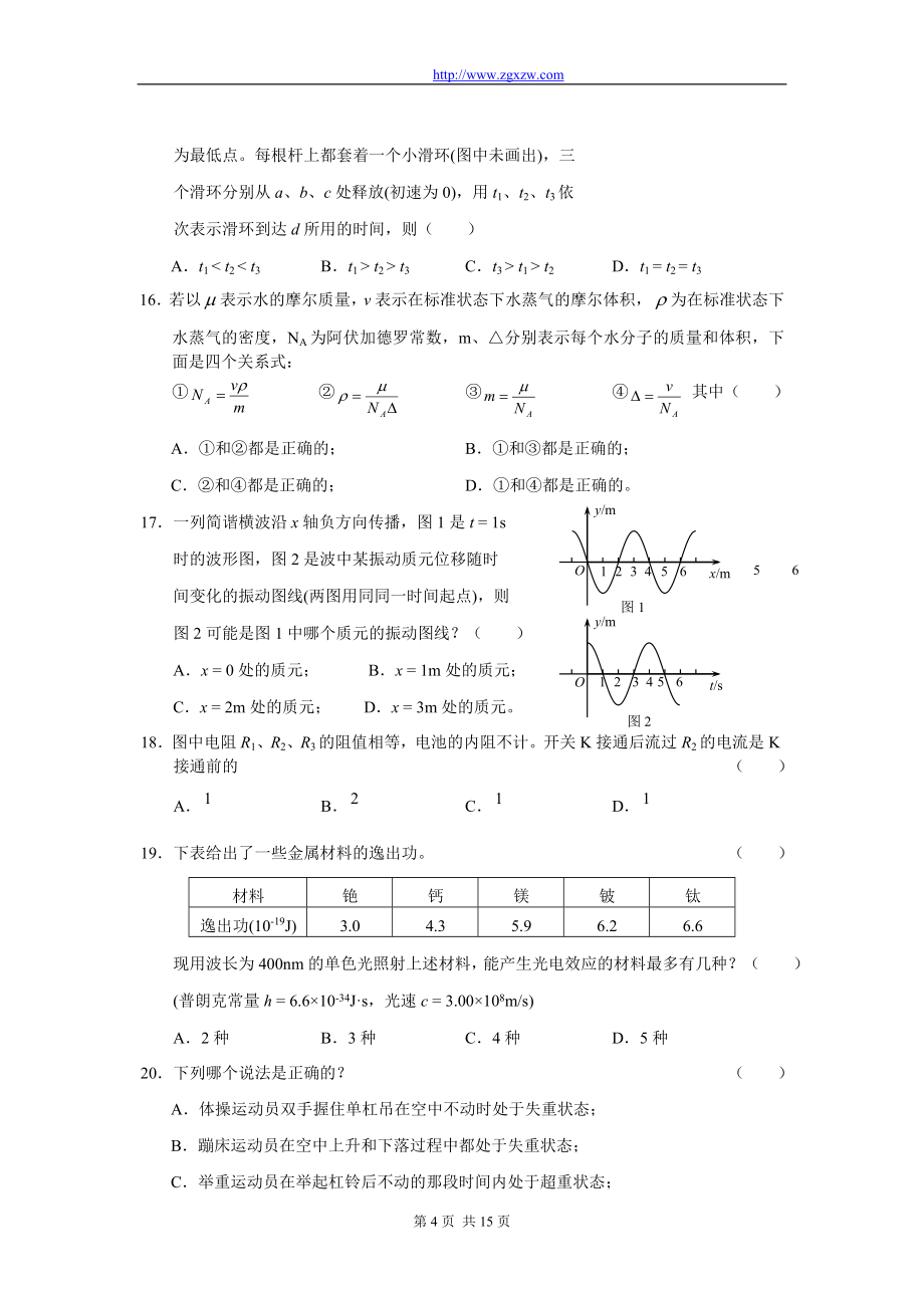 2004年高考理综试题(全国卷1)