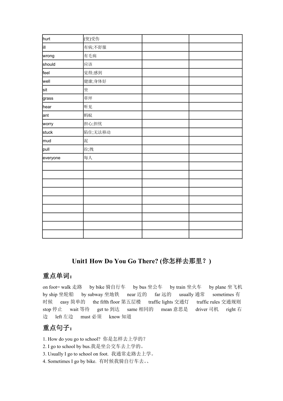 新版PEP小学六年级英语上册复习资料