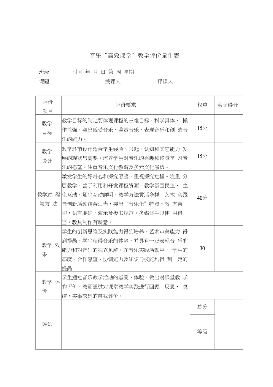 (完整word版)高效课堂量化评价表(1)