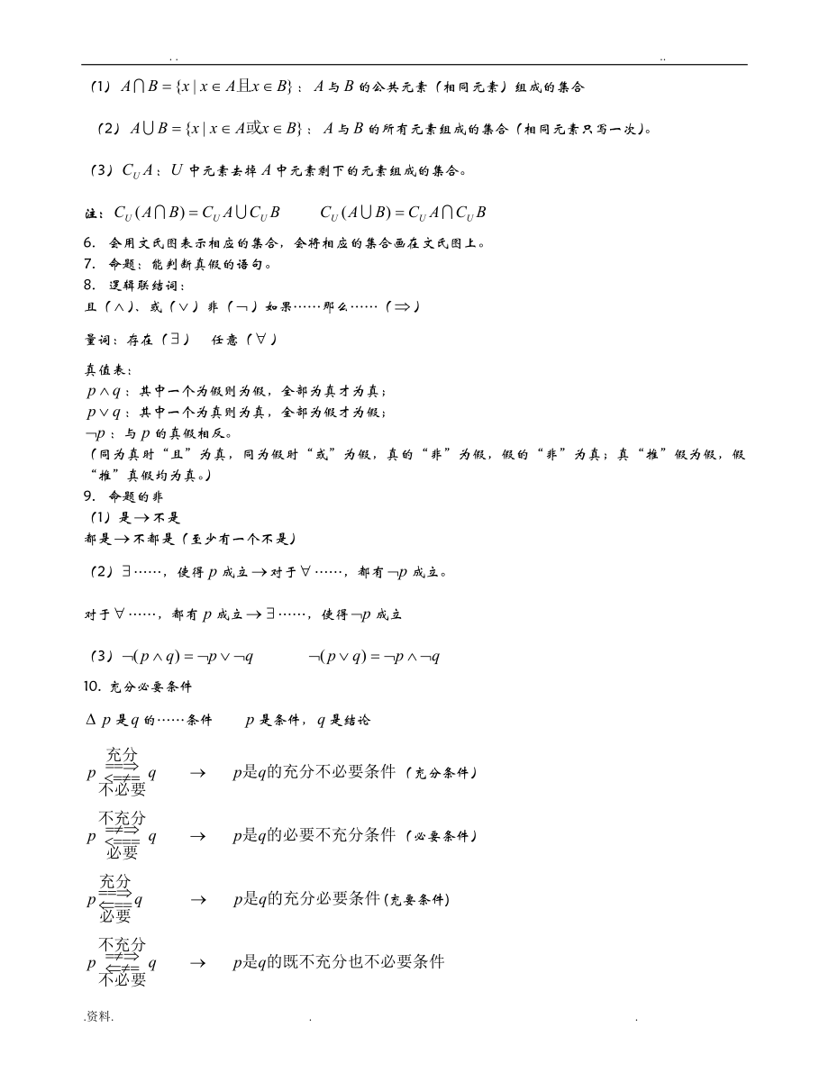 职高高考数学公式(最全)