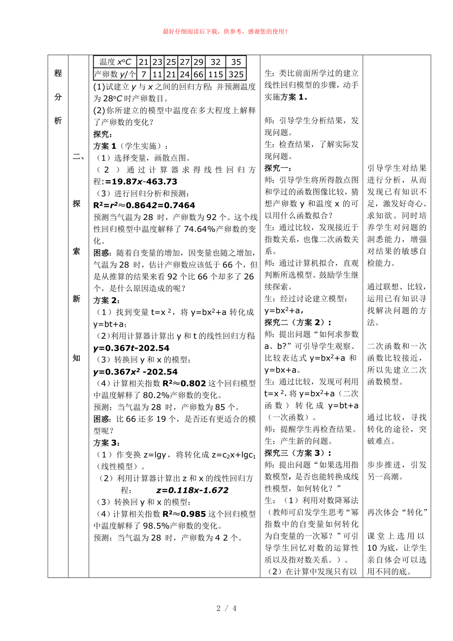 高中数学《回归分析的初步应用》说课稿 新人教A版