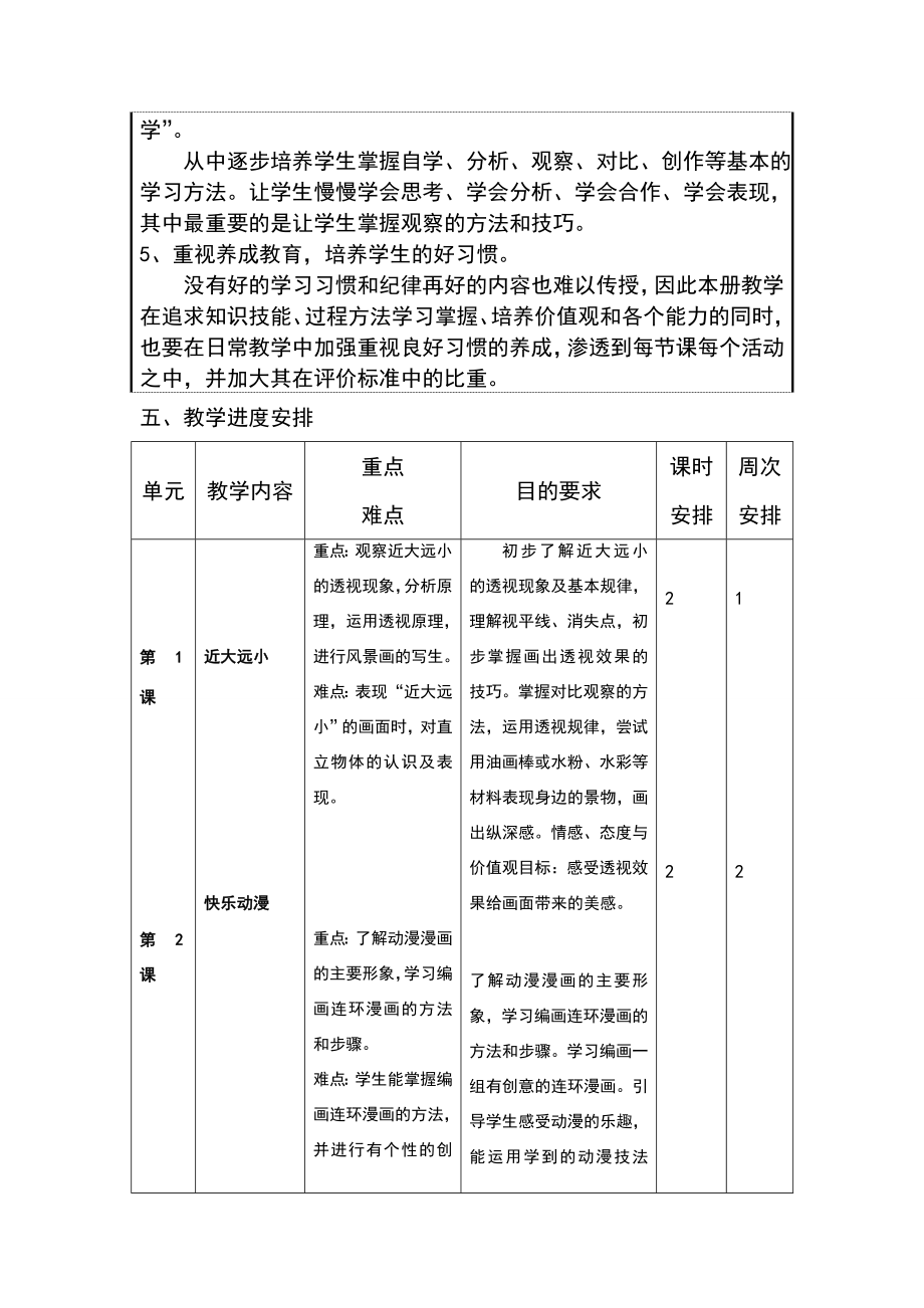 苏教版五年级下册美术教学计划