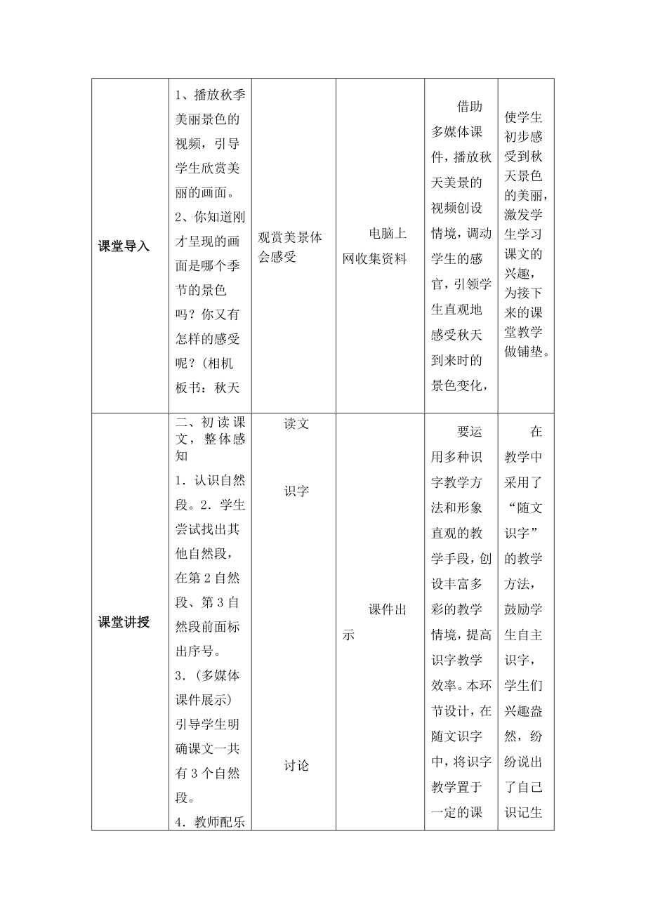 课堂教学技术资源支持方案设计《秋天》