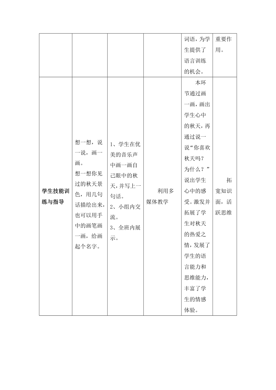 课堂教学技术资源支持方案设计《秋天》