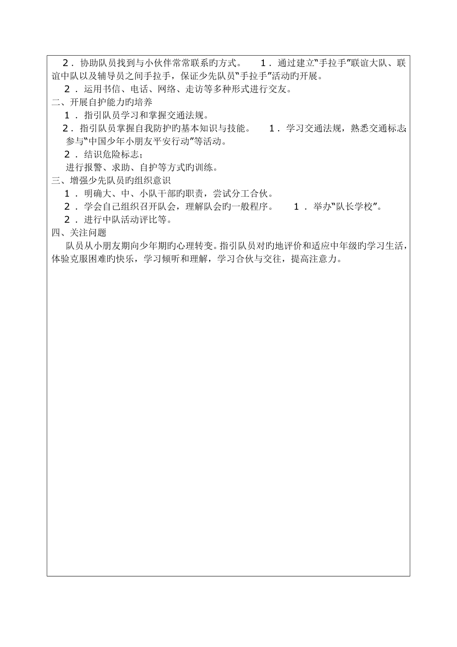 2022年柳荫小学少先队中队辅导员培训记录