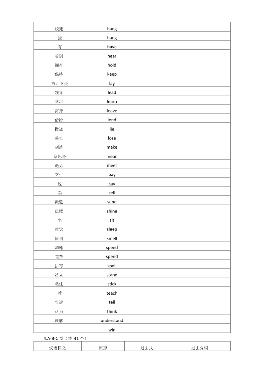 高中英语不规则动词表(默写版、背诵版)