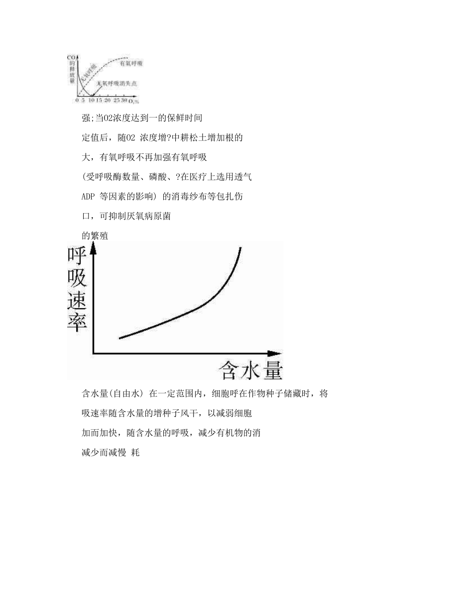 高中生物 呼吸作用和光合作用知识点集锦 新人教版