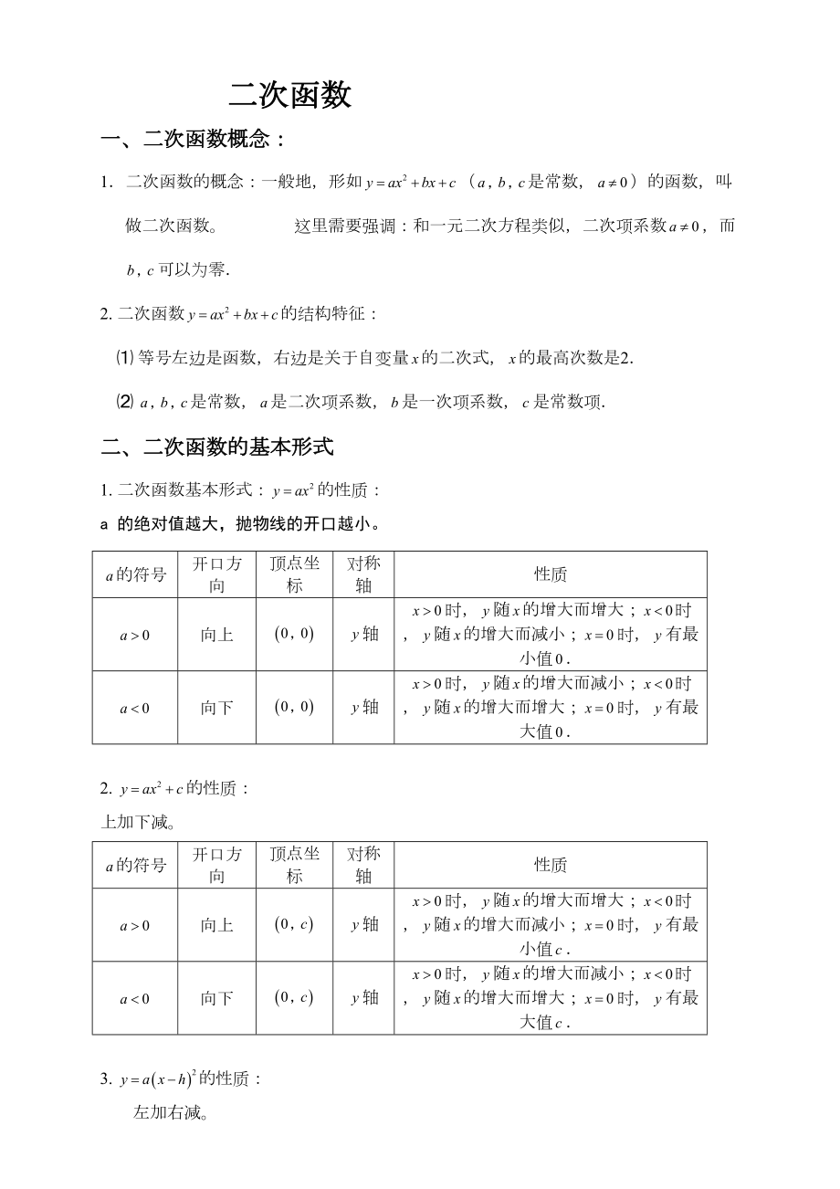 辅导讲义二次函数的图像和性质