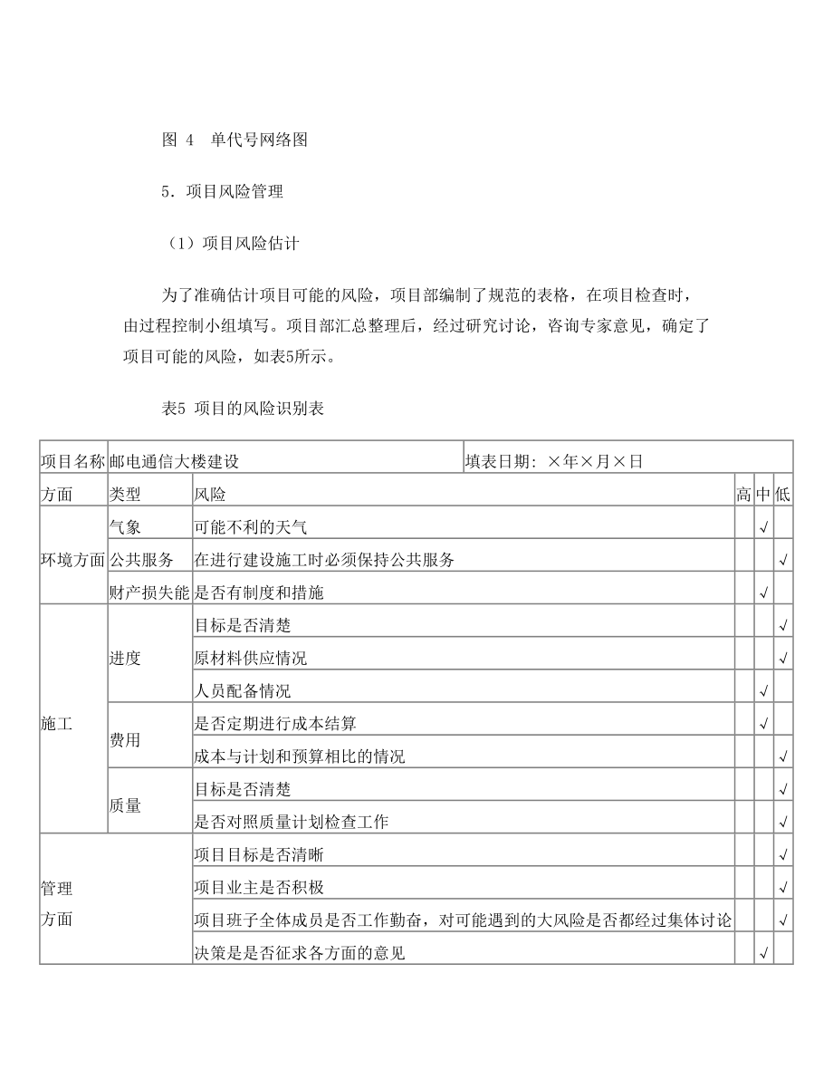 项目管理课程设计农村别墅的建筑施工项目的规划