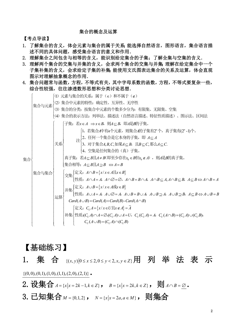 高三数学一轮复习教案