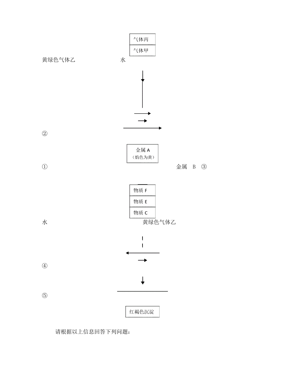 高中化学无机推断题带答案