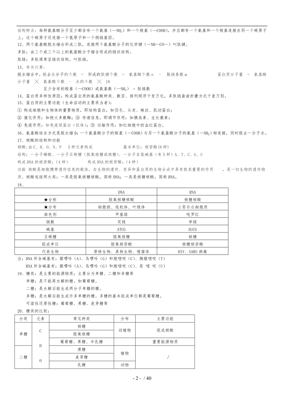 高中生物总复习知识点(全)