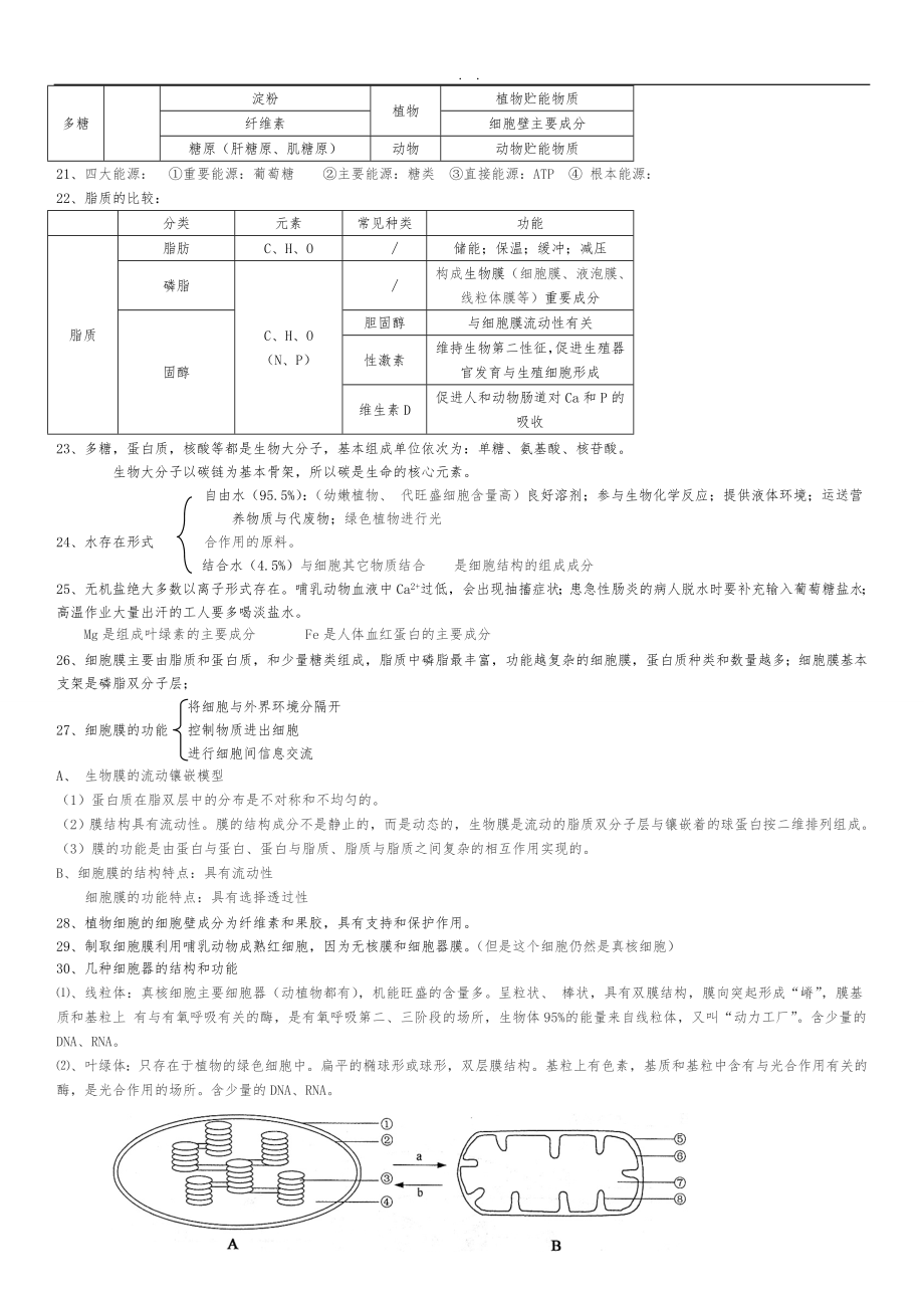 高中生物总复习知识点(全)