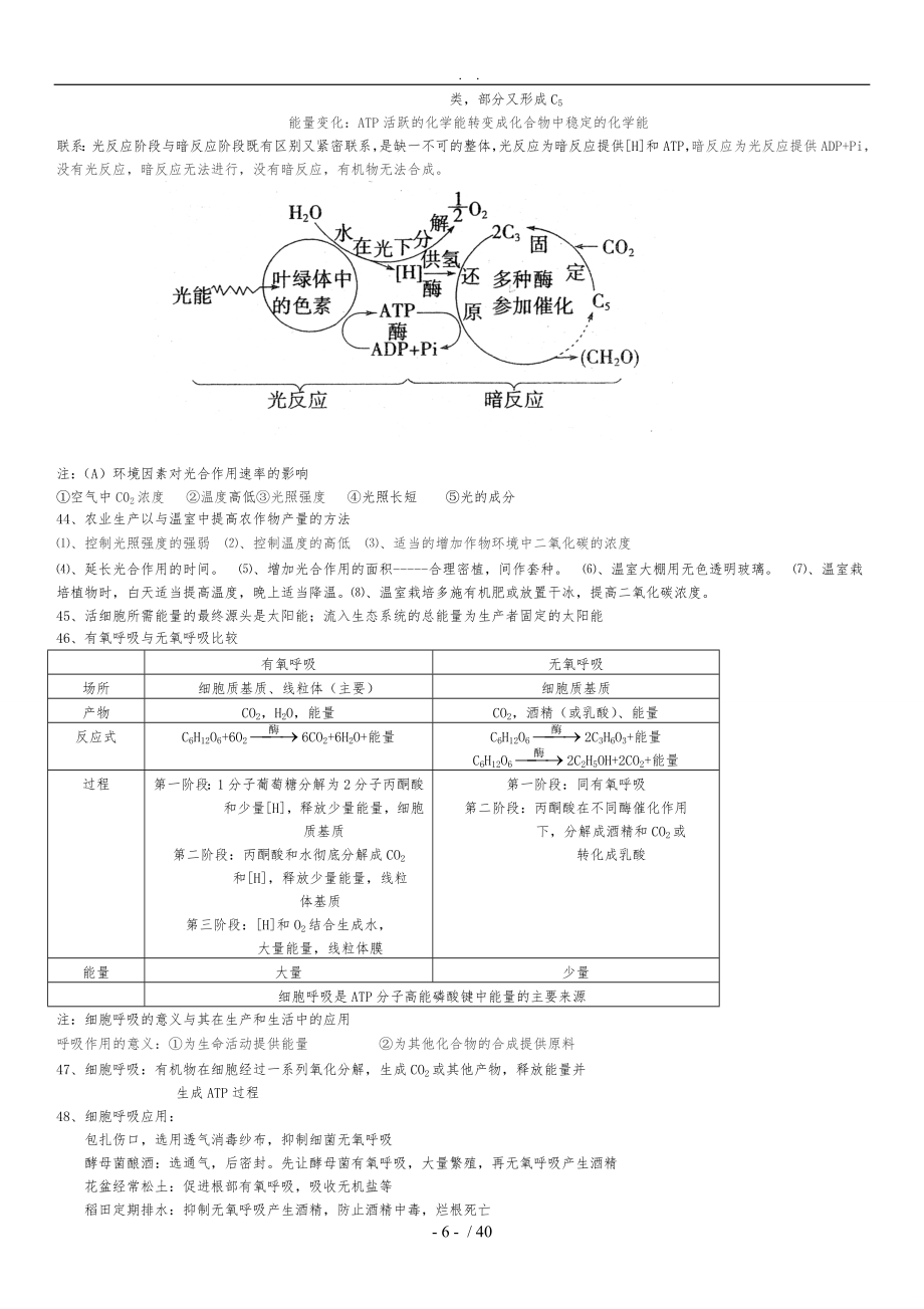 高中生物总复习知识点(全)