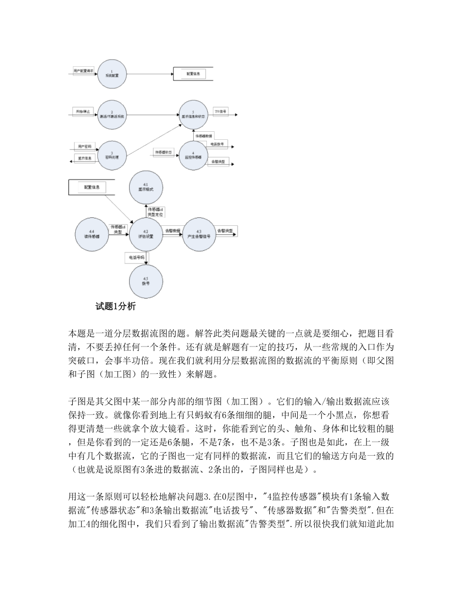 数据库系统工程师试题精选之数据流图(一)