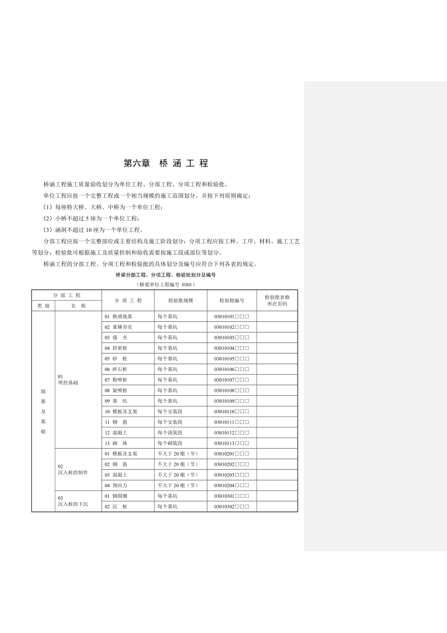 铁路桥涵验标指南与检验批.doc