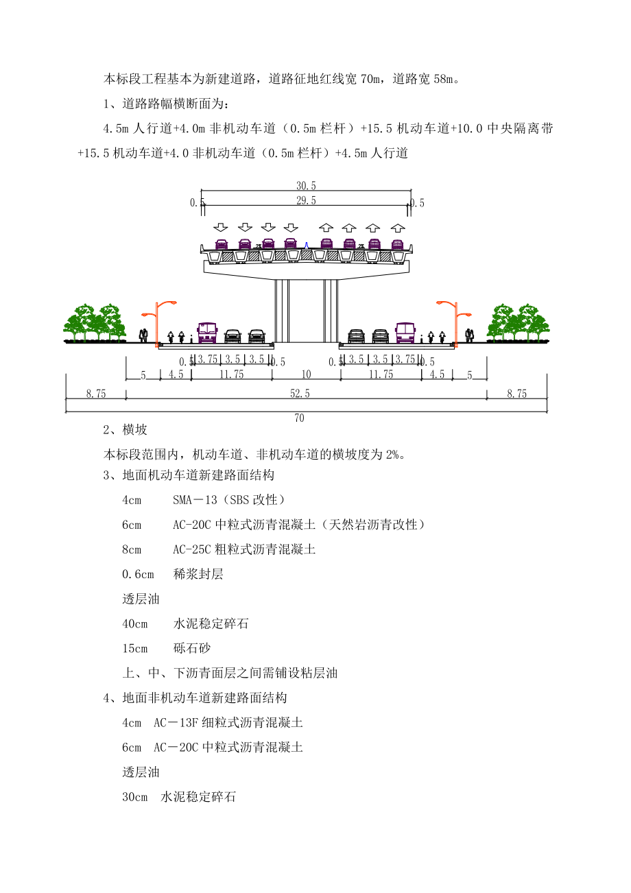 中环线7标施工组织设计.doc