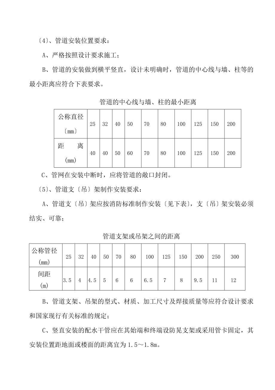 消防工程施工监理细则（Word版）.doc