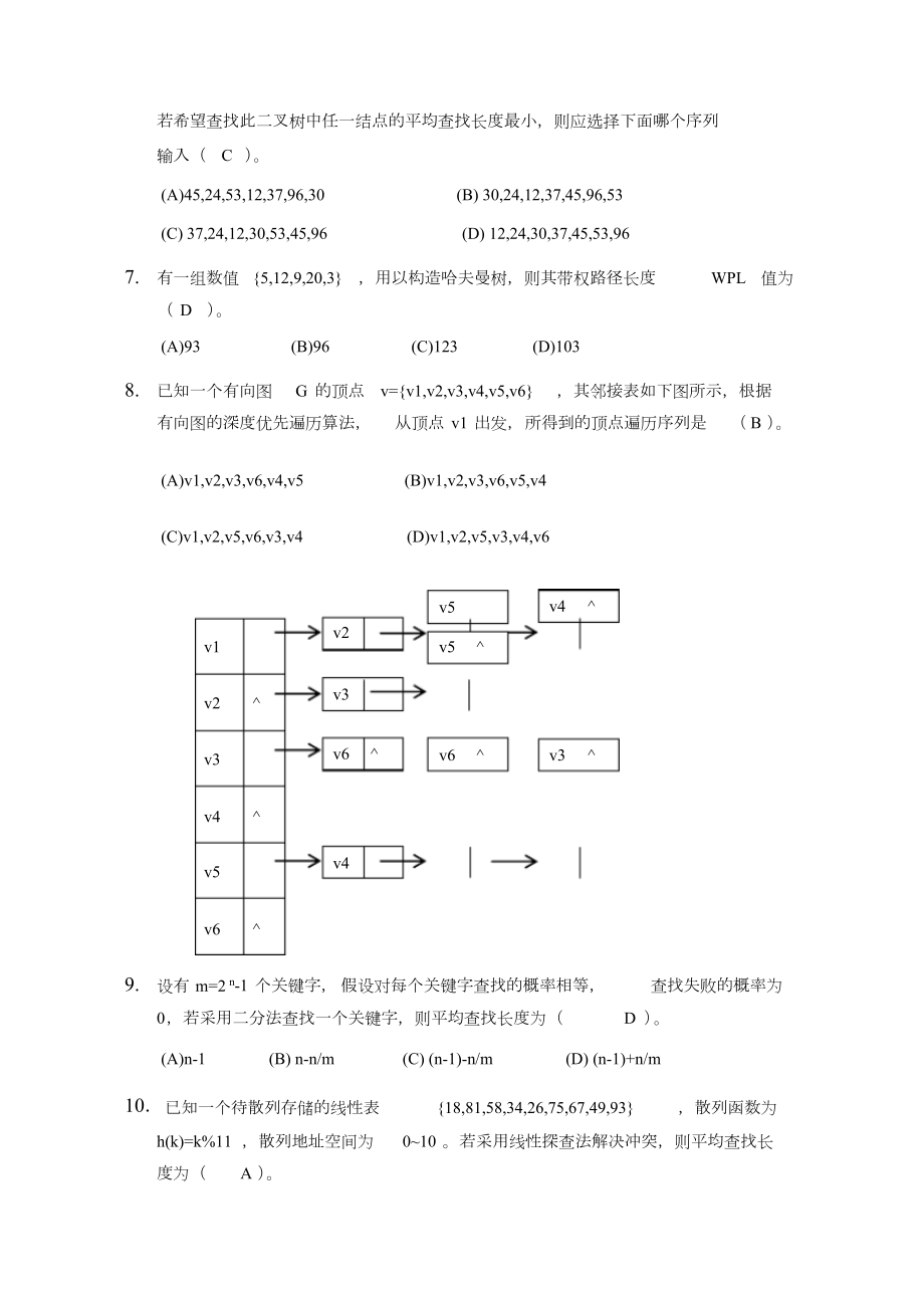 数据结构试题库.doc