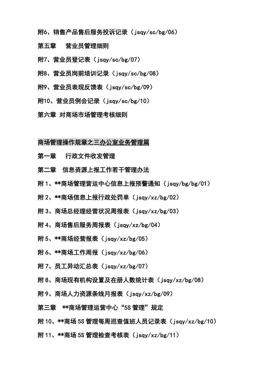 某家居商场全套管理制度汇编.doc