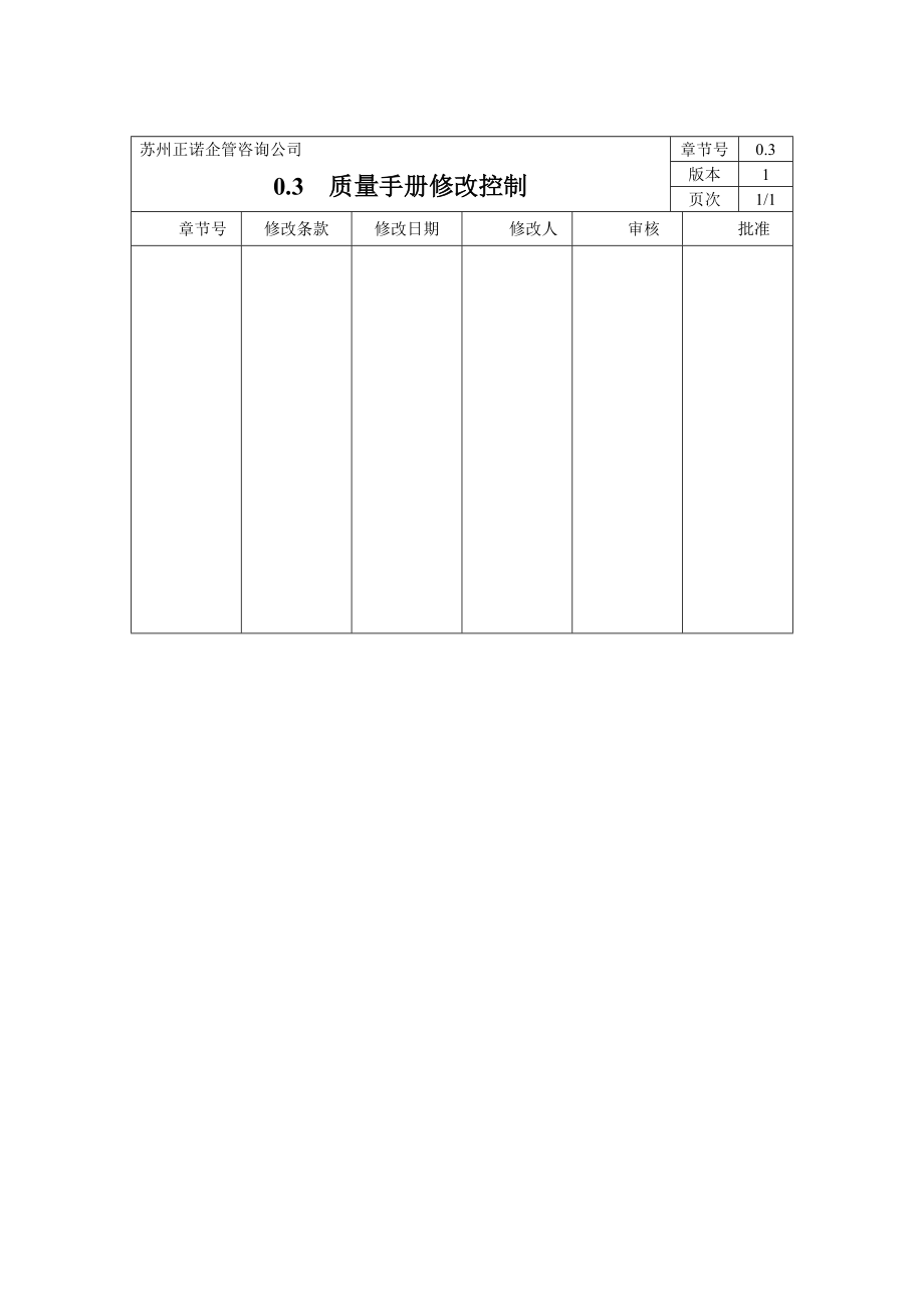 生产型企业公司工厂质量手册程序文件及表格的范本.doc