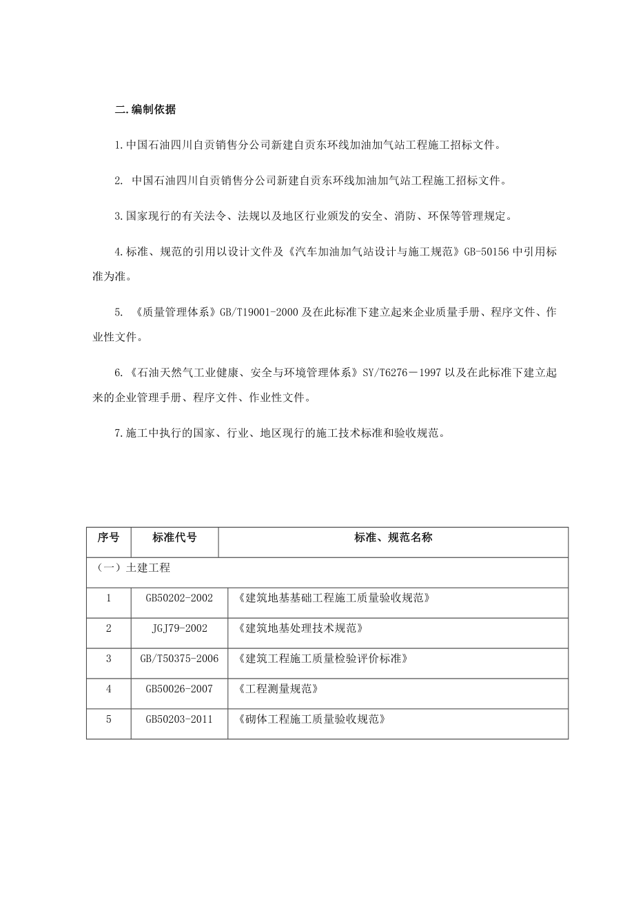 新建加油站施工方案.doc