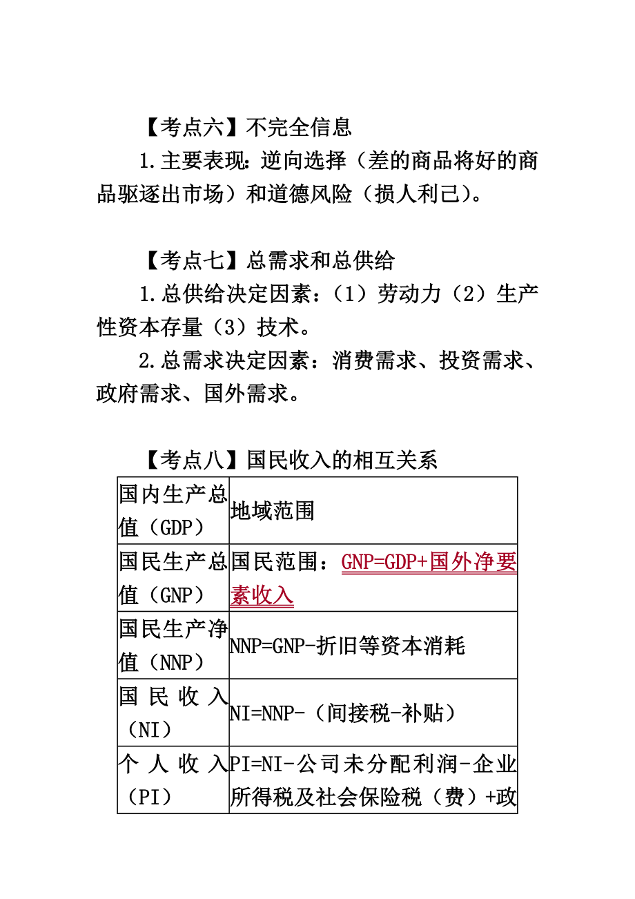 审计专业相关知识(59页).doc