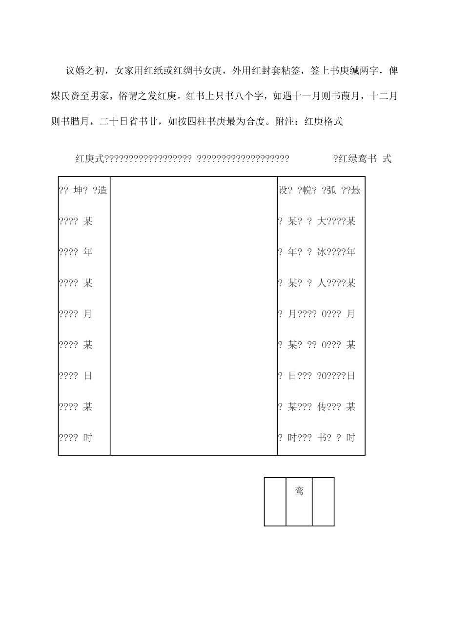 红白喜事礼仪大全之红白喜事常识.doc